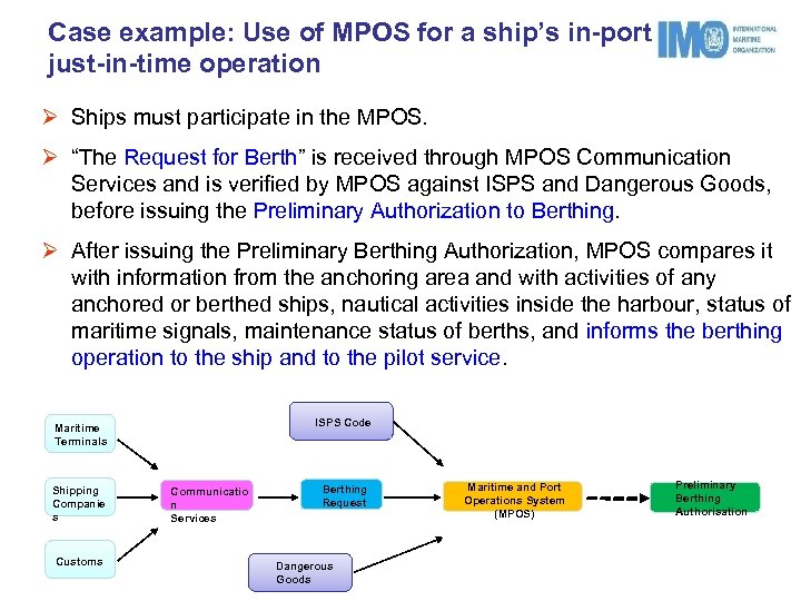 Case example: Use of MPOS for a ship’s in-port just-in-time operation Ø Ships must