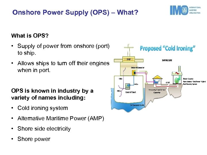 Onshore Power Supply (OPS) – What? What is OPS? • Supply of power from