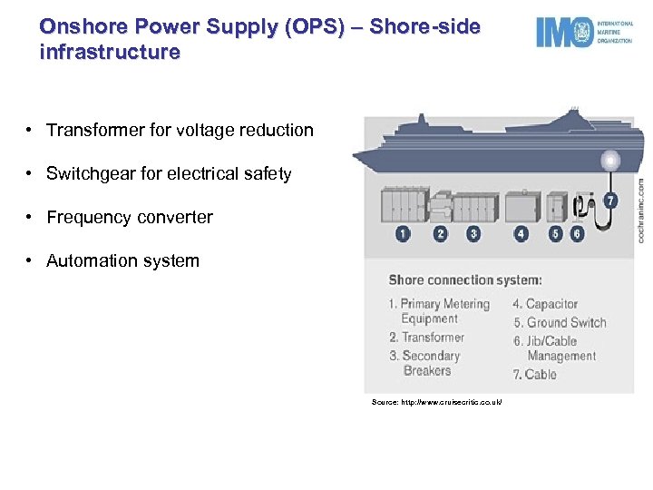 Onshore Power Supply (OPS) – Shore-side infrastructure • Transformer for voltage reduction • Switchgear