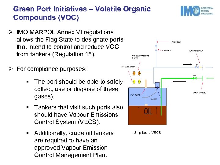 Green Port Initiatives – Volatile Organic Compounds (VOC) Ø IMO MARPOL Annex VI regulations