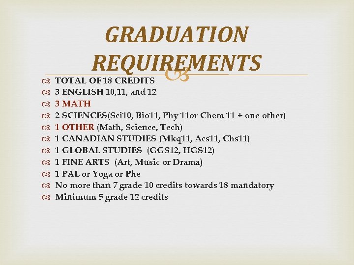  GRADUATION REQUIREMENTS TOTAL OF 18 CREDITS 3 ENGLISH 10, 11, and 12 3