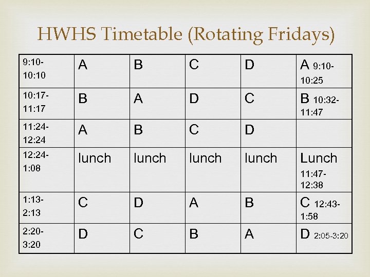 HWHS Timetable (Rotating Fridays) 9: 1010: 10 A 10: 1711: 17 B 11: 2412: