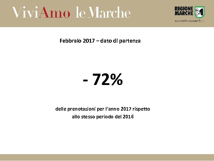 Febbraio 2017 – dato di partenza - 72% delle prenotazioni per l’anno 2017 rispetto