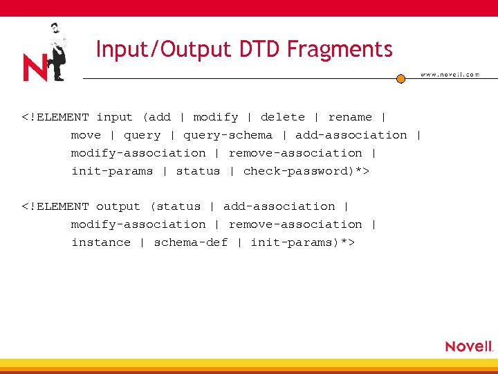 Input/Output DTD Fragments <!ELEMENT input (add | modify | delete | rename | move