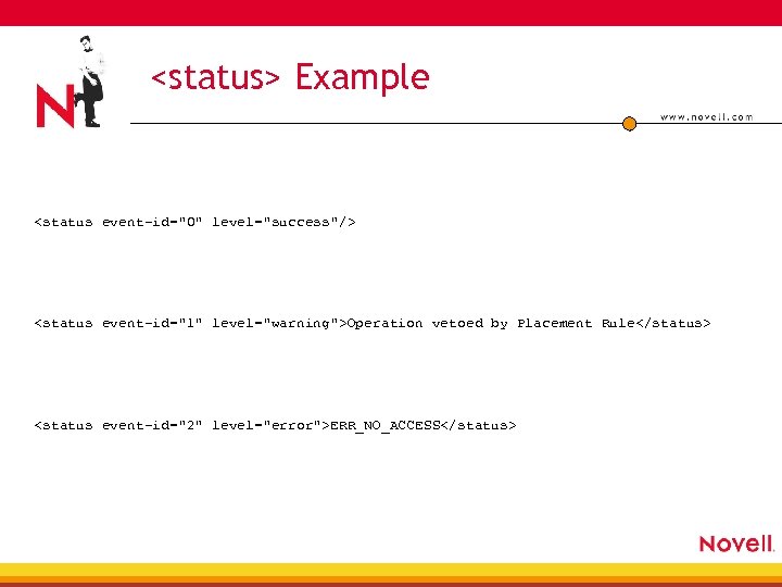 <status> Example <status event-id="0" level="success"/> <status event-id="1" level="warning">Operation vetoed by Placement Rule</status> <status event-id="2"