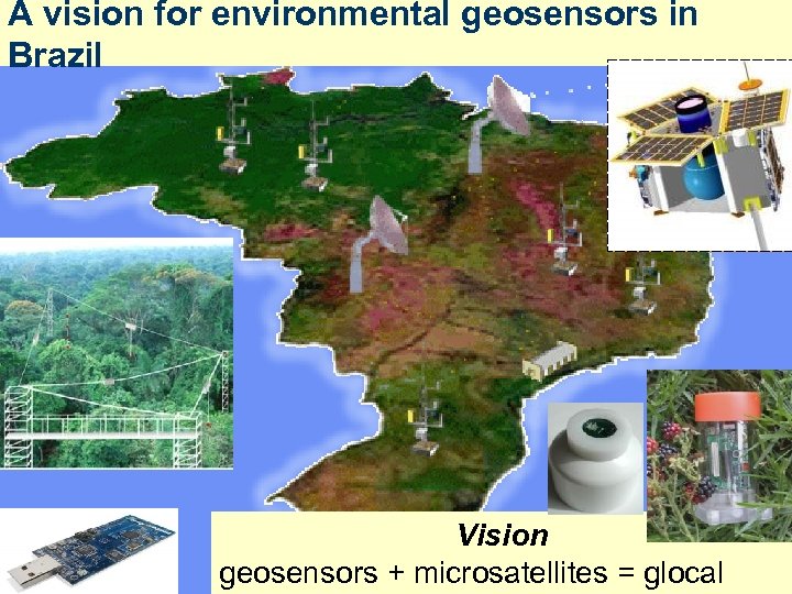 A vision for environmental geosensors in Brazil Vision geosensors + microsatellites = glocal 