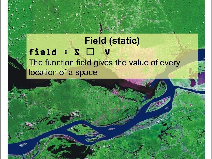 What is a geo-sensor? Field (static) field : S V The function field gives