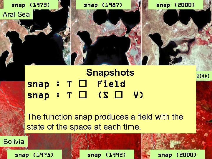 snap (1973) Aral Sea Slides snap (1987) snap (2000) from LANDSAT Snapshots 1987 snap