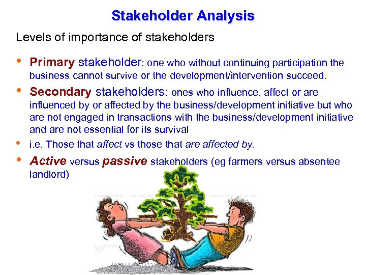 Stakeholder Analysis Levels of importance of stakeholders Primary stakeholder: one who without continuing participation