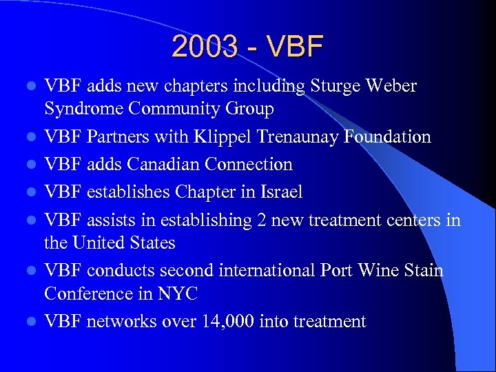 2003 - VBF l l l l VBF adds new chapters including Sturge Weber