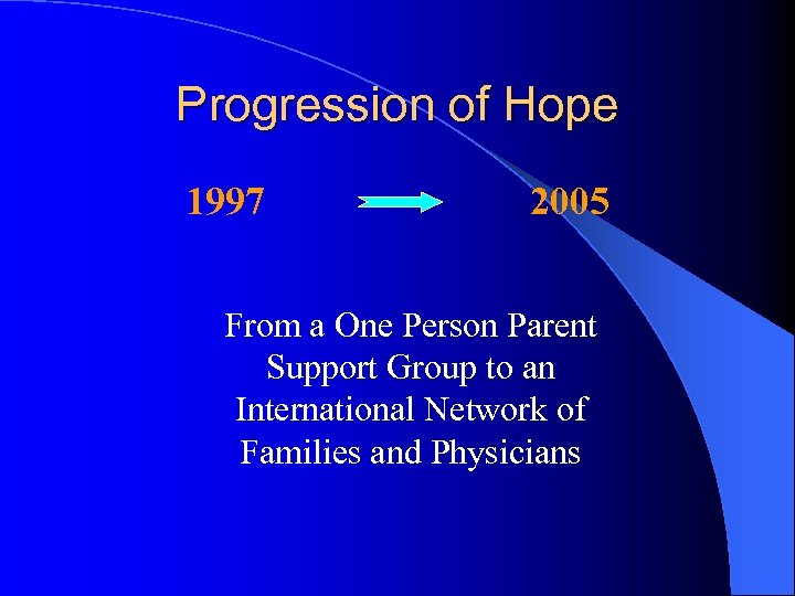 Progression of Hope 1997 2005 From a One Person Parent Support Group to an