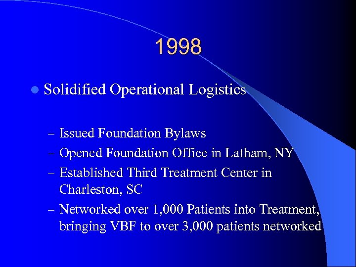 1998 l Solidified Operational Logistics – Issued Foundation Bylaws – Opened Foundation Office in