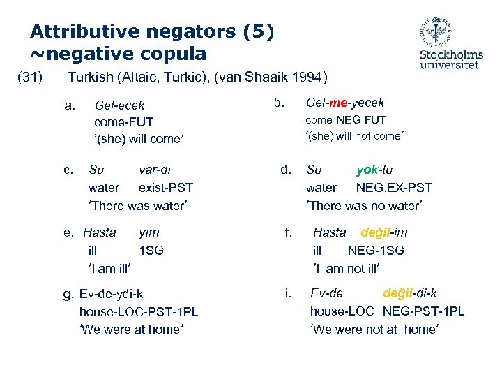 Attributive negators (5) ~negative copula (31) Turkish (Altaic, Turkic), (van Shaaik 1994) a. c.