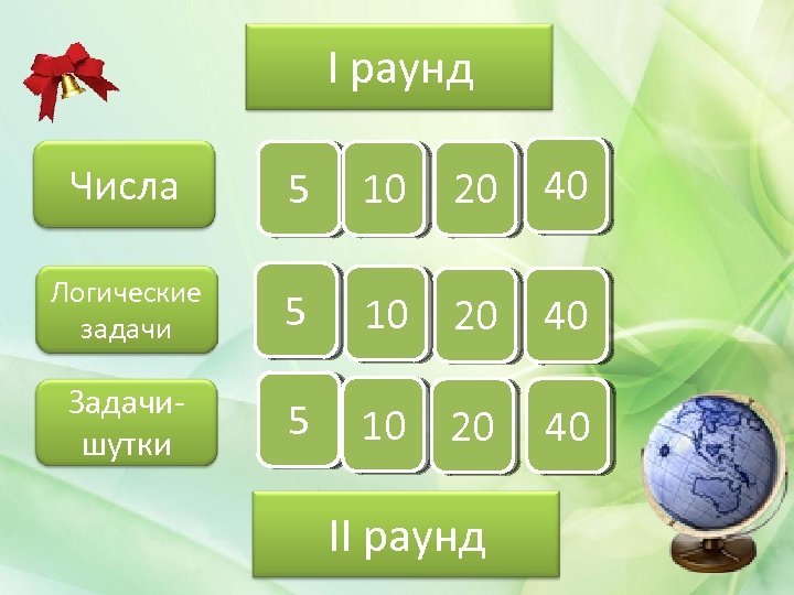 I раунд Числа 5 10 20 40 Логические задачи 5 10 20 40 Задачишутки