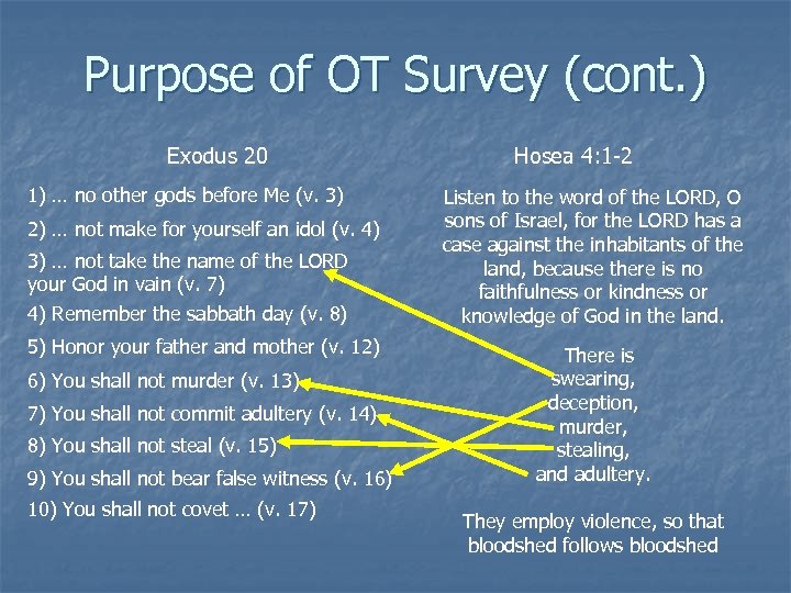 Purpose of OT Survey (cont. ) Exodus 20 1) … no other gods before
