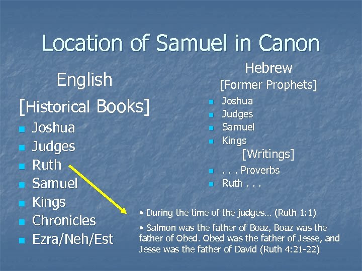 Location of Samuel in Canon English [Historical Books] n n n n Joshua Judges