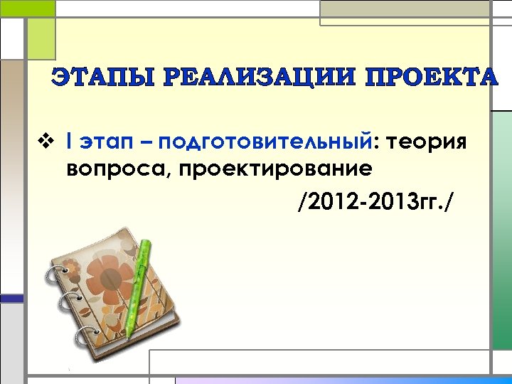 ЭТАПЫ РЕАЛИЗАЦИИ ПРОЕКТА v I этап – подготовительный: теория вопроса, проектирование /2012 -2013 гг.