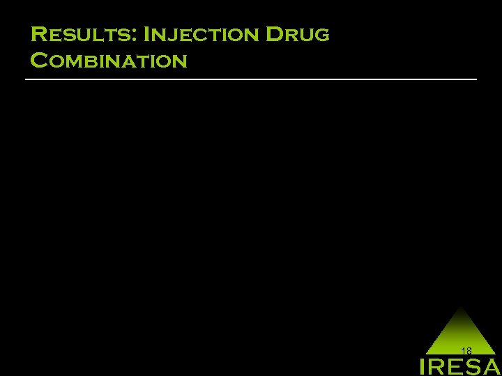 Results: Injection Drug Combination 18 