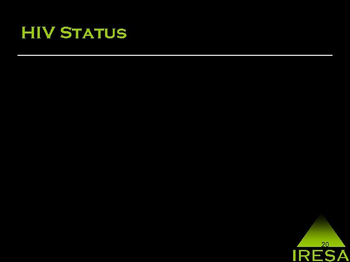 HIV Status 20 