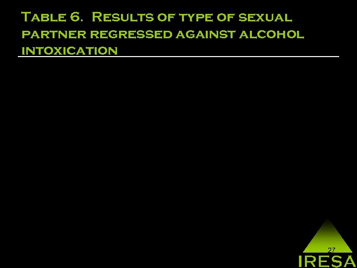 Table 6. Results of type of sexual partner regressed against alcohol intoxication 27 