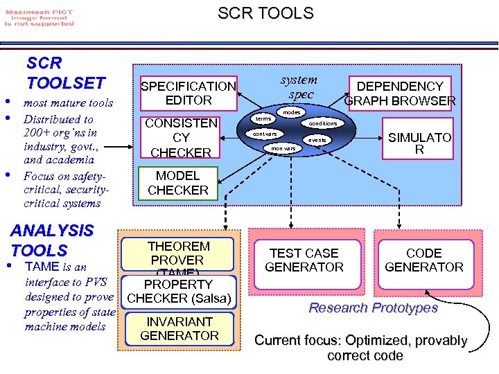 SCR TOOLS • • • SCR TOOLSET most mature tools Distributed to 200+ org’ns