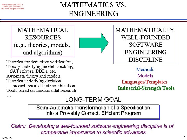 MATHEMATICS VS. ENGINEERING MATHEMATICAL RESOURCES (e. g. , theories, models, and algorithms) Theories for