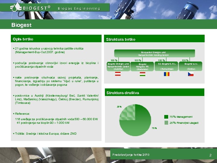 Biogest Opis tvrtke Struktura tvrtke § 21 godina iskustva u razvoju tehnika zaštite okoliša