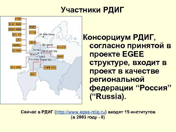 Участники РДИГ Консорциум РДИГ, согласно принятой в проекте EGEE структуре, входит в проект в