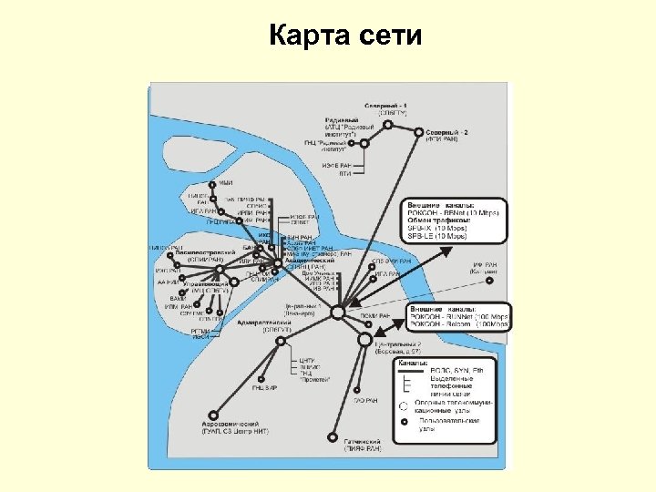 Карта сети 