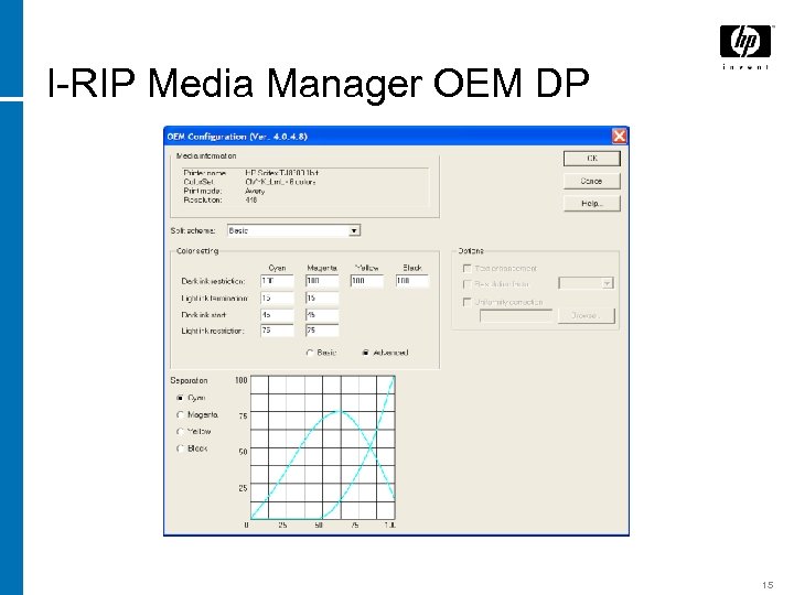 I-RIP Media Manager OEM DP 15 