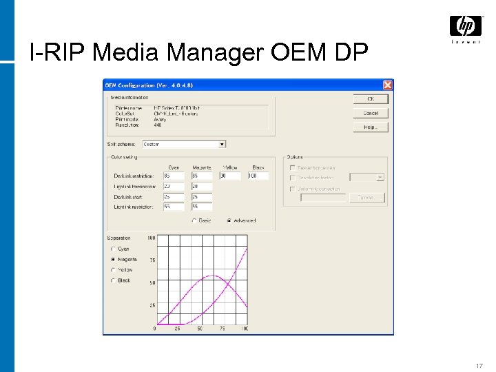 I-RIP Media Manager OEM DP 17 