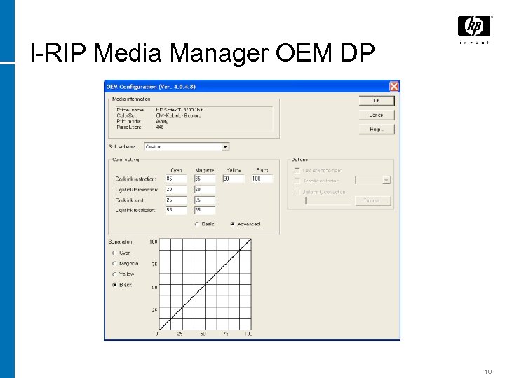 I-RIP Media Manager OEM DP 19 