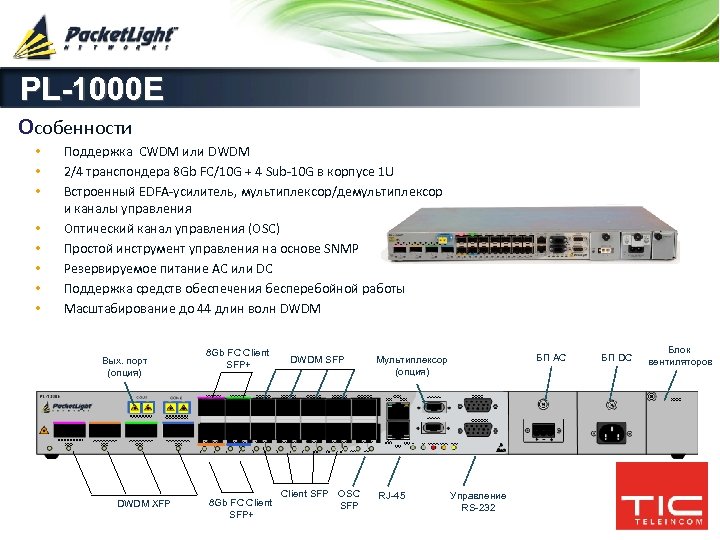 PL-1000 E Особенности • • Поддержка CWDM или DWDM 2/4 транспондера 8 Gb FC/10