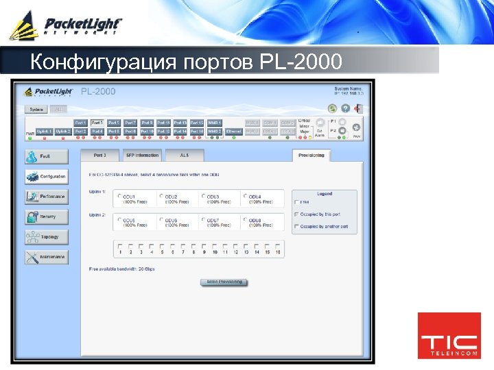 Конфигурация портов PL-2000 Company confidential 