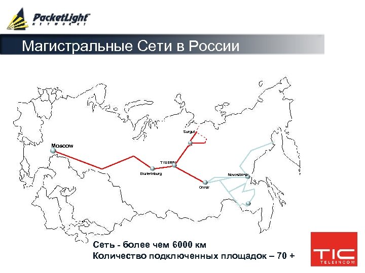Магистральные Сети в России Surgut Moscow TYUEMN Ekaterinburg Novosibirsk Omsk Сеть - более чем
