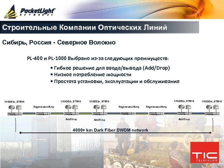 Строительные Компании Оптических Линий Сибирь, Россия - Северное Волокно PL-400 и PL-1000 Выбрано из-за