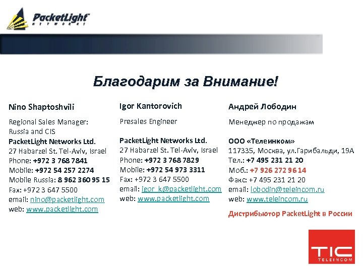 Благодарим за Внимание! Nino Shaptoshvili Igor Kantorovich Андрей Лободин Regional Sales Manager: Russia and