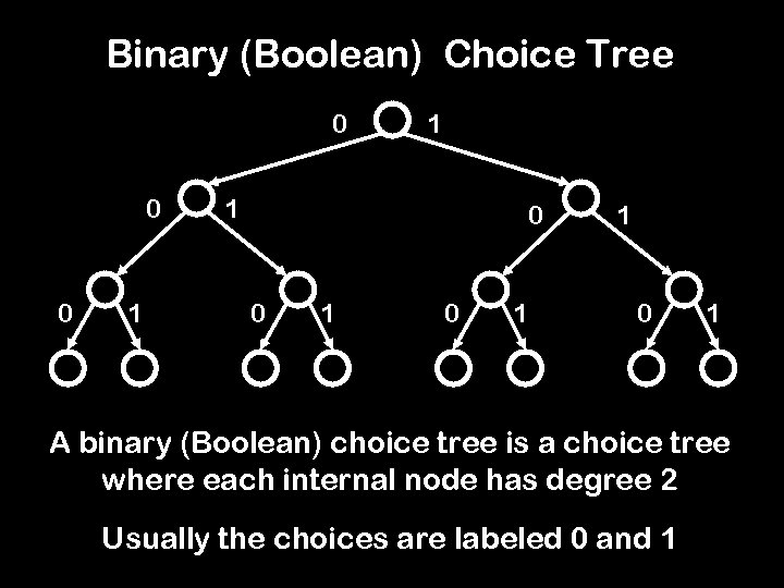 Binary (Boolean) Choice Tree 0 0 0 1 1 1 0 0 1 1