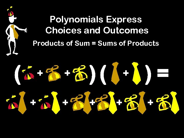 Polynomials Express Choices and Outcomes Products of Sum = Sums of Products ( +