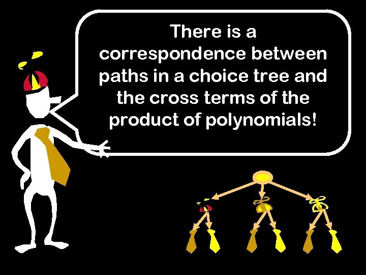 There is a correspondence between paths in a choice tree and the cross terms