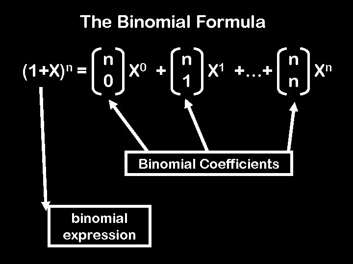 The Binomial Formula (1+X)n n 0 n 1 n n = X +…+ X