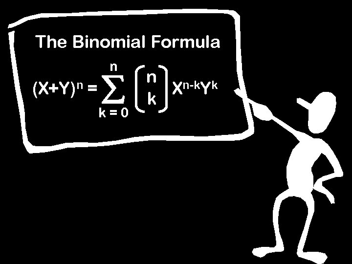 The Binomial Formula n (X+Y)n = k=0 n n-k k X Y k 