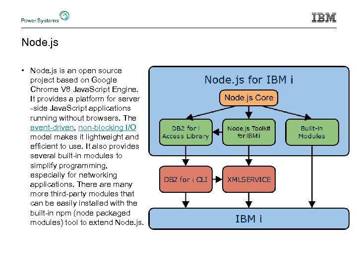 Node. js • Node. js is an open source project based on Google Chrome