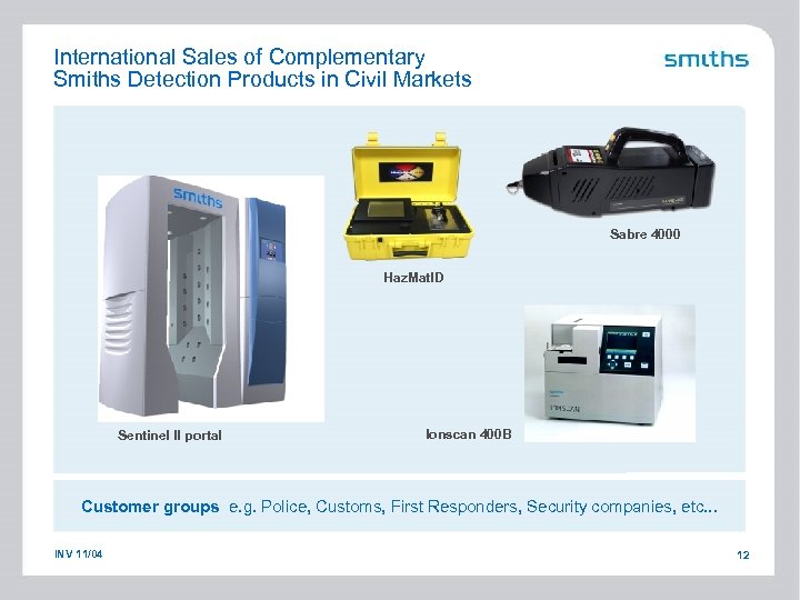 International Sales of Complementary Smiths Detection Products in Civil Markets Sabre 4000 Haz. Mat.