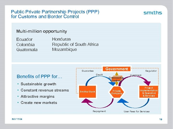 Public Private Partnership Projects (PPP) for Customs and Border Control Multi-million opportunity Ecuador Colombia