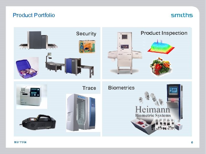 Product Portfolio Product Inspection Security Trace INV 11/04 Biometrics 6 