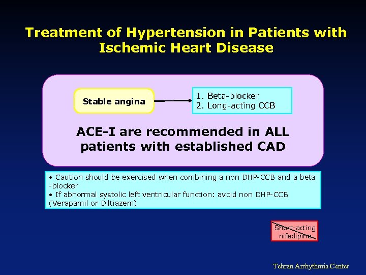 Treatment of Hypertension in Patients with Ischemic Heart Disease Stable angina 1. Beta-blocker 2.