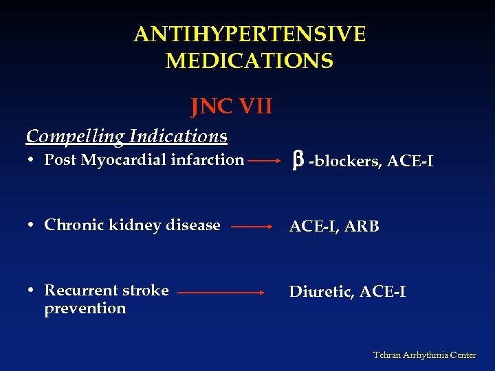 ANTIHYPERTENSIVE MEDICATIONS JNC VII Compelling Indications • Post Myocardial infarction -blockers, ACE-I • Chronic