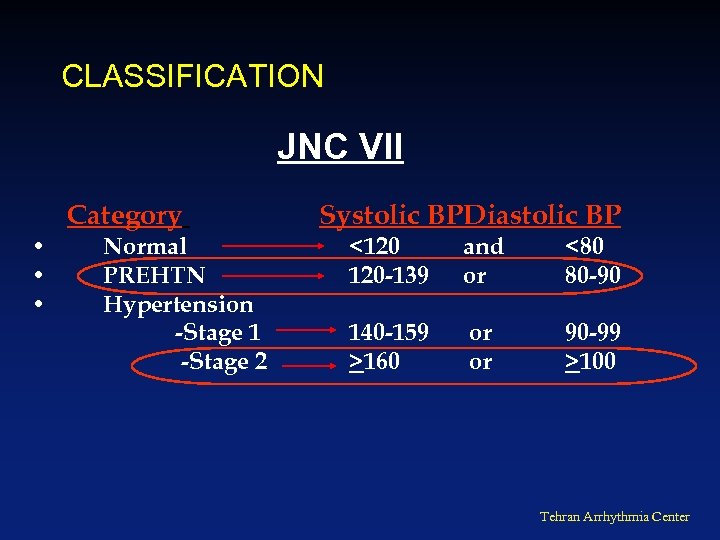 CLASSIFICATION JNC VII • • • Category Normal PREHTN Hypertension -Stage 1 -Stage 2