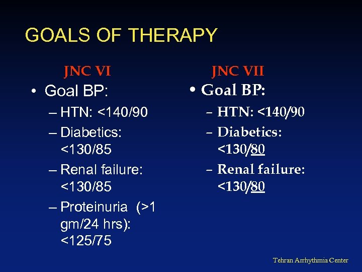 GOALS OF THERAPY JNC VII • Goal BP: – HTN: <140/90 – Diabetics: <130/85